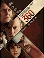 Cartel de 360