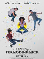 Cartel de Las Leyes de la Termodinámica