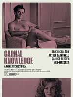 Cartel de Ansia de amar