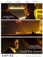 Cartel de El imperio de la luz