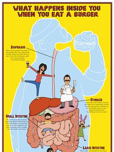 Cartel de Bob's Burgers Temporada 7