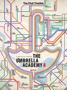 Cartel de The Umbrella Academy Temporada 4