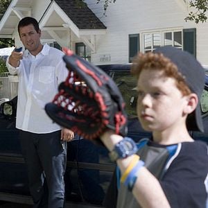 Foto Click: Perdiendo el control