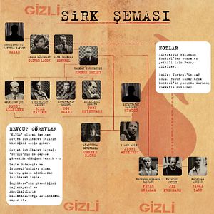 Foto El espía que sabía demasiado