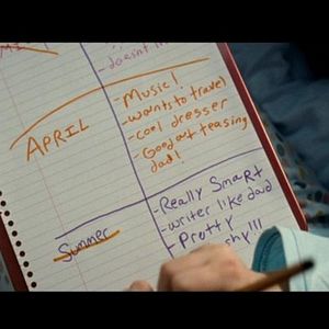 Foto Definitivamente, al vez