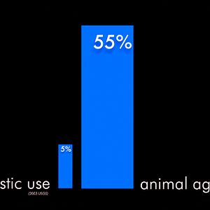 Foto Cowspiracy: The Sustainability Secret