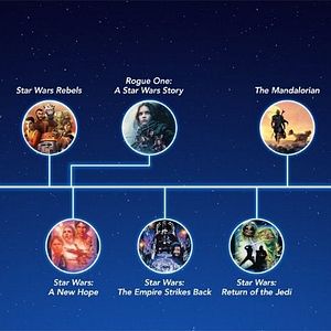 Foto Star Wars: El Ascenso de Skywalker