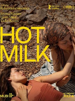 Cartel de  Hot Milk