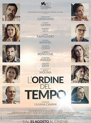 L’Ordine del tempo