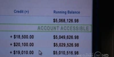 Cartel de Dinero sangriento