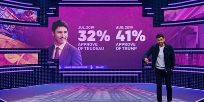 Cartel de Las dos caras de Canadá