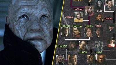 'Dark' Temporada 3: Así queda el árbol genealógico definitivo de la serie de Netflix noticias imagen