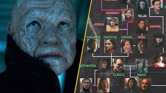 'Dark' Temporada 3: Así queda el árbol genealógico definitivo de la serie de Netflix
