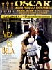 Cartel de La vida es bella