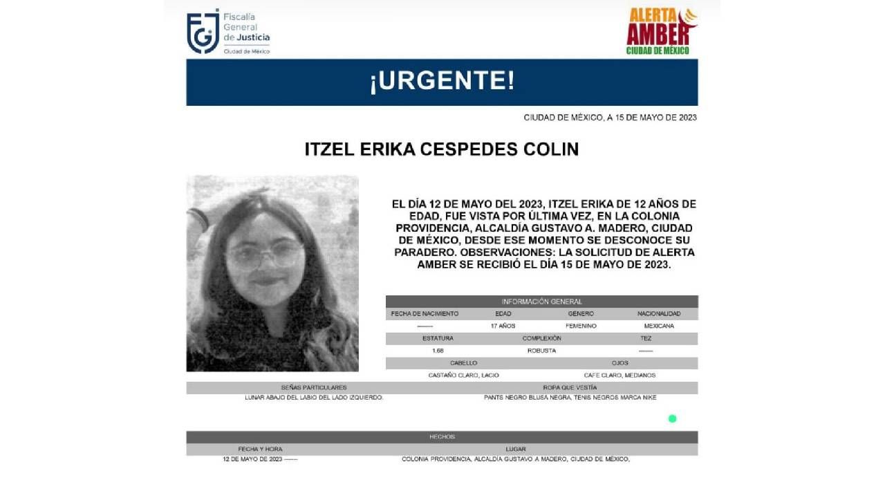 Las características de Itzel 