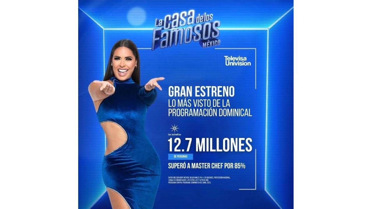 'La Casa de los Famosos' revienta el rating
