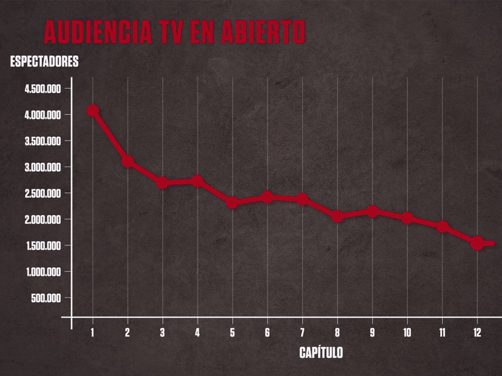 La Casa De Papel El Fenómeno 10 Cosas Que Se Aprenden En El Documental Mx 