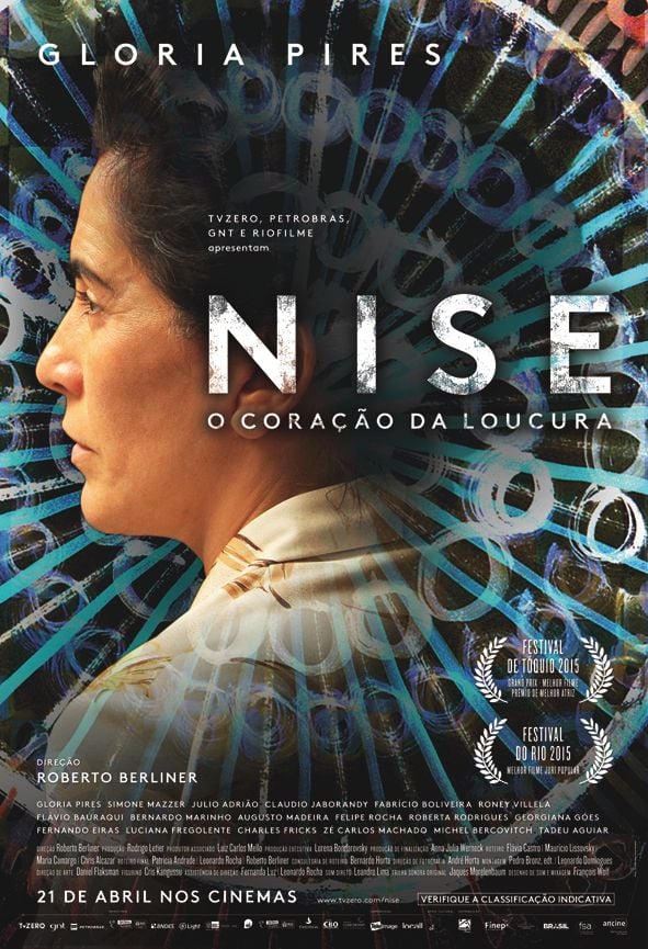 Nise: el corazón de la locura - Película 2015.mx