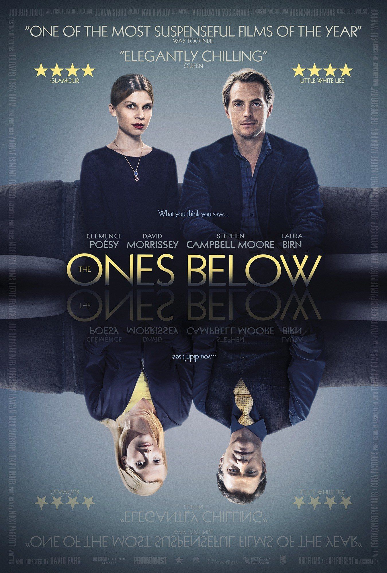 The Ones Below Boxoffice Pro