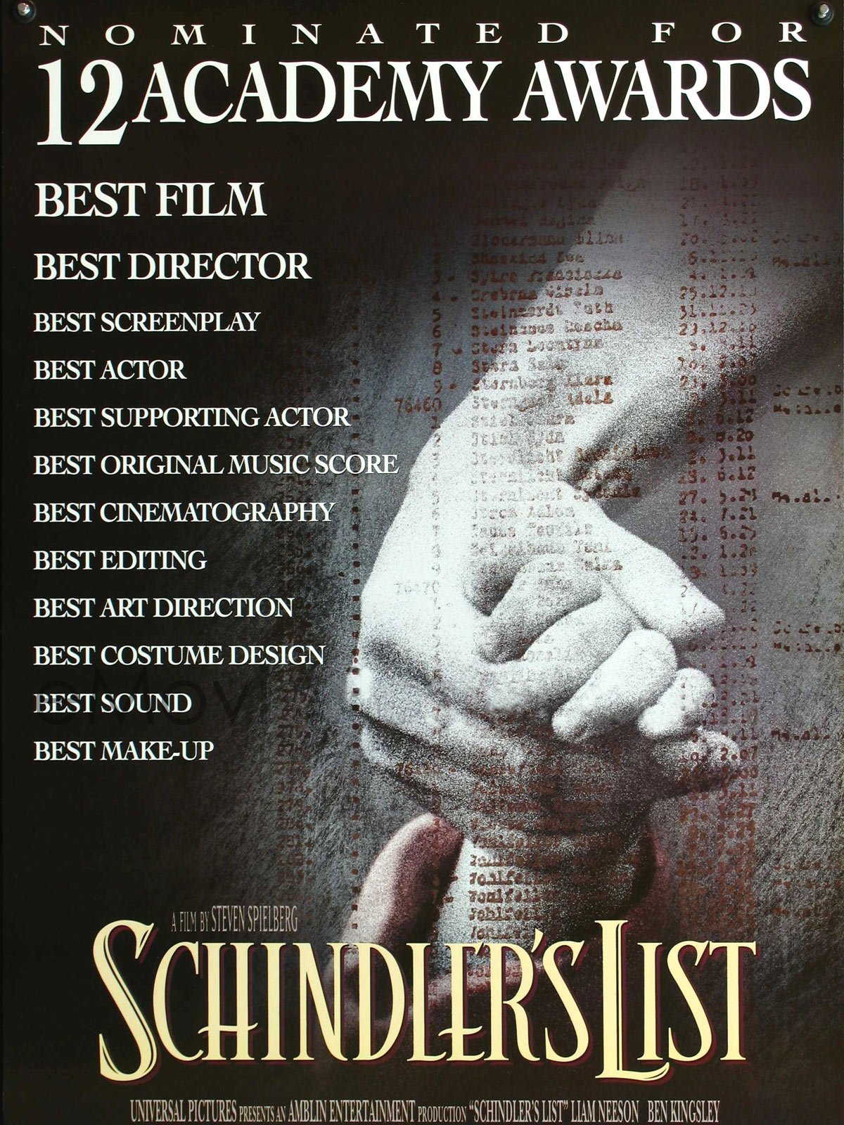 La Lista De Schindler - Película 1993 - SensaCine.com.mx