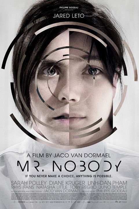 Las vidas posibles de Mr. Nobody : Póster