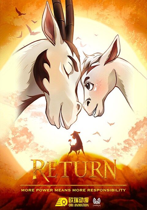 Return : Póster