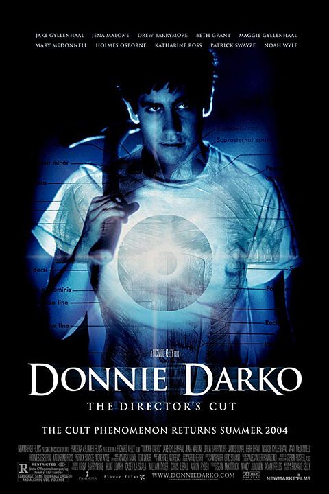Donnie Darko : Póster