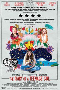 Diario de una chica adolescente : Póster