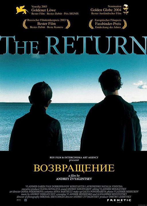 The Return : Póster