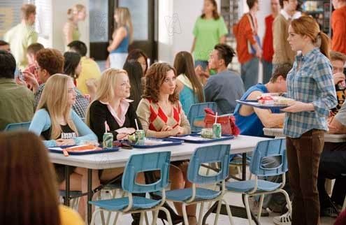 Chicas pesadas : Foto Amanda Seyfried, Lindsay Lohan, Mark Waters, Rachel McAdams