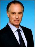 Póster Keith Carradine