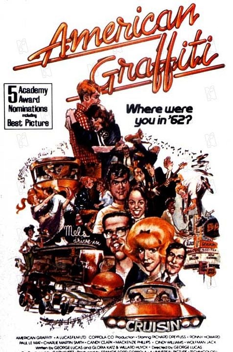 American Graffiti: Locura de verano : Foto Ron Howard, George Lucas