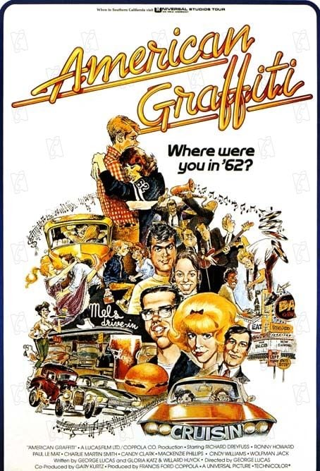 American Graffiti: Locura de verano : Foto George Lucas