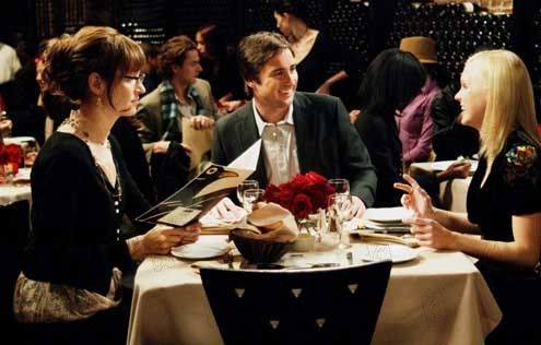 Mi súper ex-novia : Foto Luke Wilson, Uma Thurman, Ivan Reitman, Anna Faris