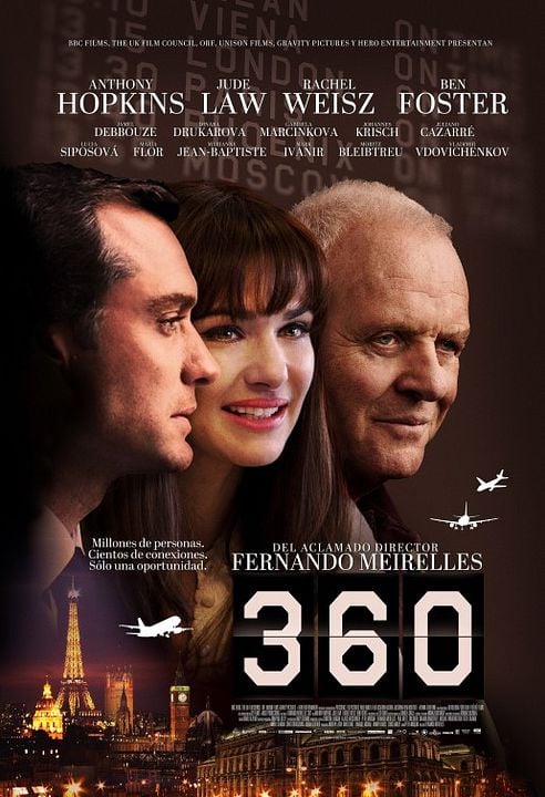 360 : Póster