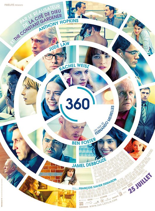360 : Póster