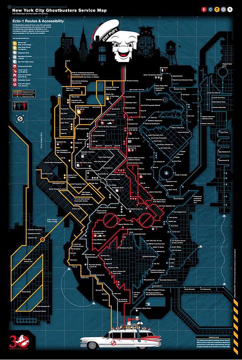 Los cazafantasmas : Foto