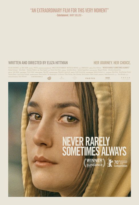 Never, Rarely, Sometimes, Always : Póster