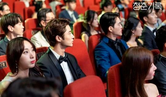 Recuerdos de juventud : Póster